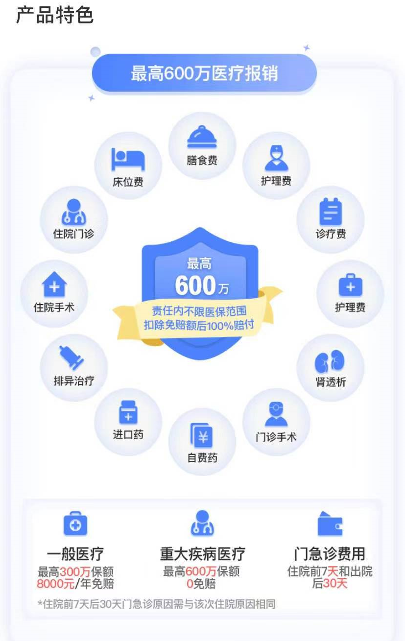 图片未加载